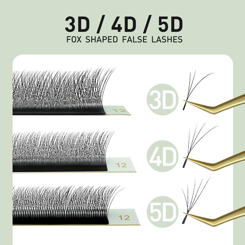SAKURAHANA Fuchs 3D 4D 5D Gefo – Eyelash Extension Volume Cat Eye Bewertung und Preis
